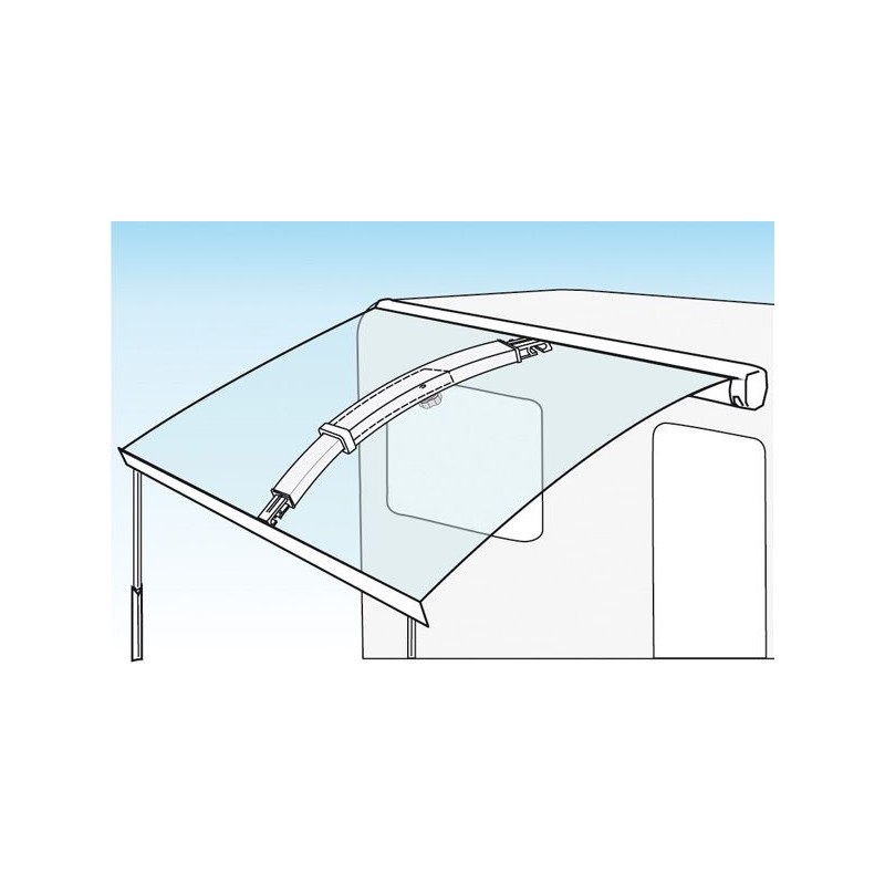 Rafter F45/ F80/ F65